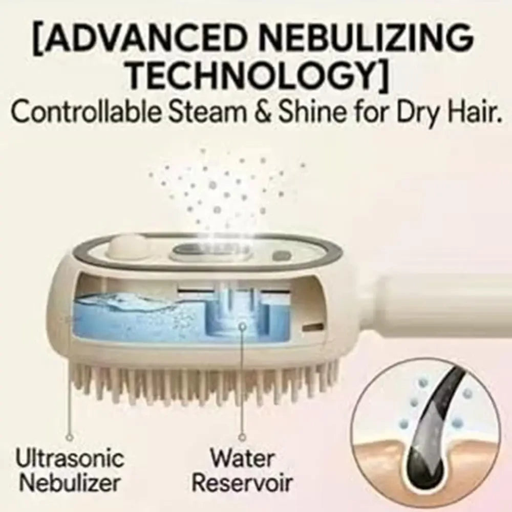 Ionic Hair Smoothing Brush with Mist Technology